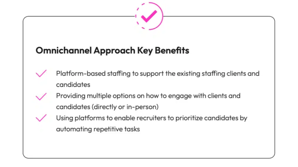 Infographic of omnichannel benefits