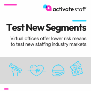 Graphic with the ActivateStaff logo and the headline “Cut Costs Not Coverage.” Subheadline reads, “Staffing agencies expand to new markets without adding staff.” On the right side, there is a blue line illustration of two overlapping human heads with circuit-like lines inside, symbolizing digital transformation and tech-driven staffing. The design features minimalist accents in bright cyan and magenta.